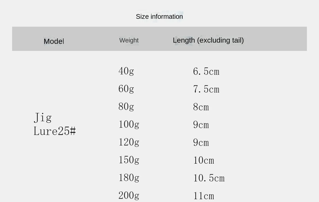 Esche Artificiali Sinking Pencil Bait per Pesca