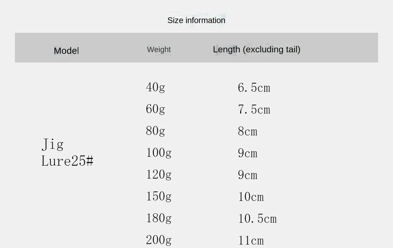 Esche Artificiali Sinking Pencil Bait per Pesca
